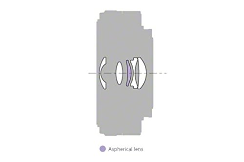 sony-sel16f28-16-mm-f2-8-super-weitwinkel-festbrennweite-aps-c-e-mount-objektiv- image 5