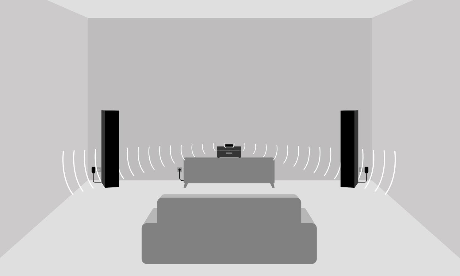 teufel-rearstation-wireless-audio-set-kabellose-ton-bertragung-an-2-passive-laut image 5