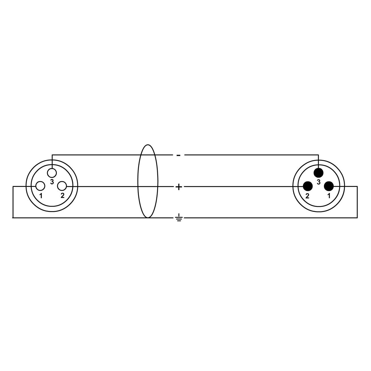 teufel-cordial-xlr-kabel-5-0-m-mikrofon-und-stereo-verbindungskabel-mit-neutrik- image 6