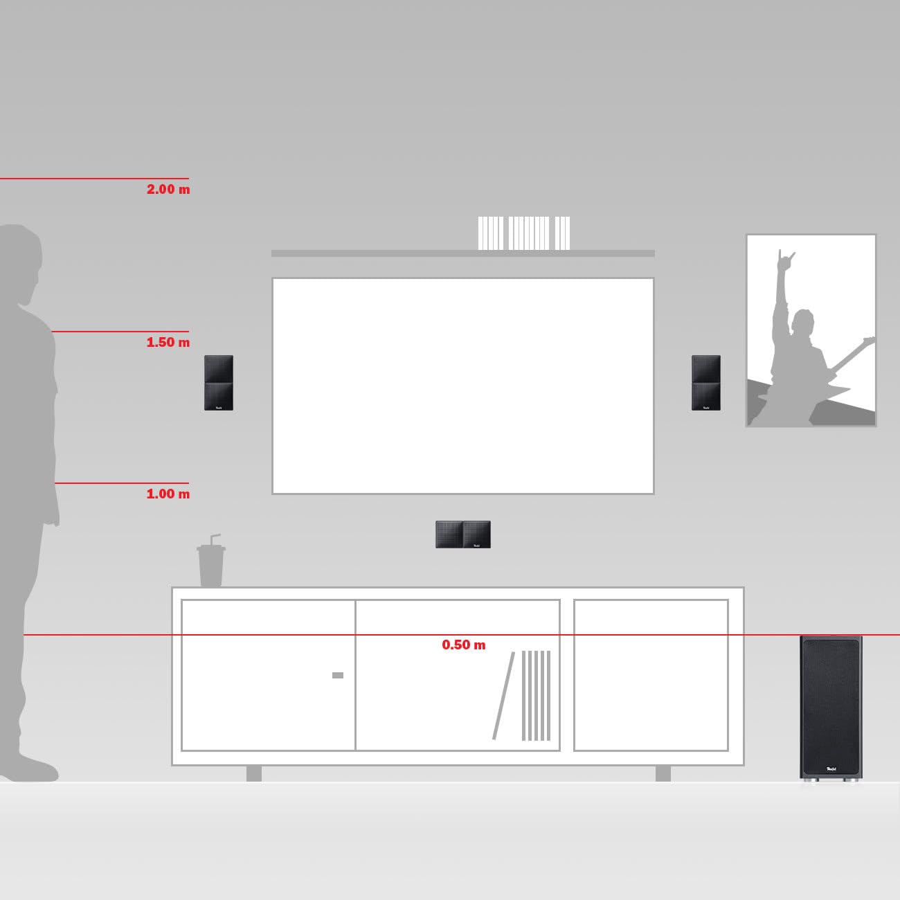 teufel-cubycon-power-edition-5-1-surround-heimkino-soundsystem-2-wege-micro-laut image 8
