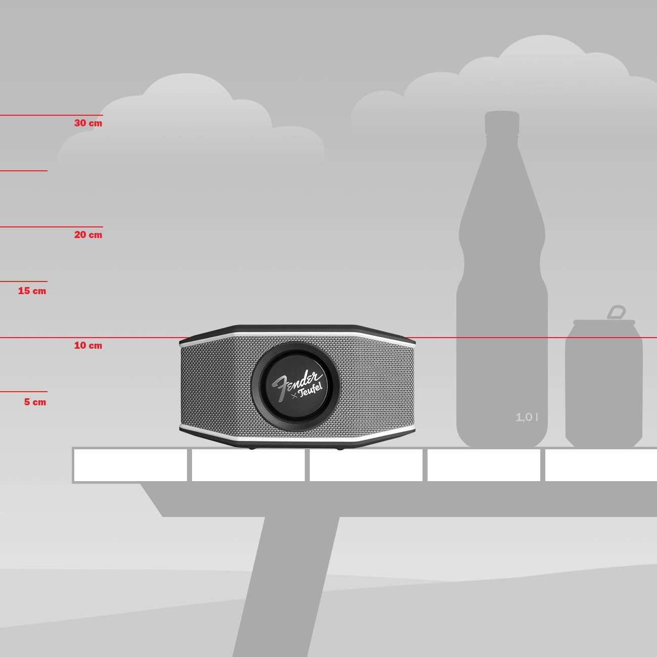 fender-x-teufel-rockster-go-2-bluetooth-outdoor-speaker-ip67-wasserdicht-28-h-ak image 2