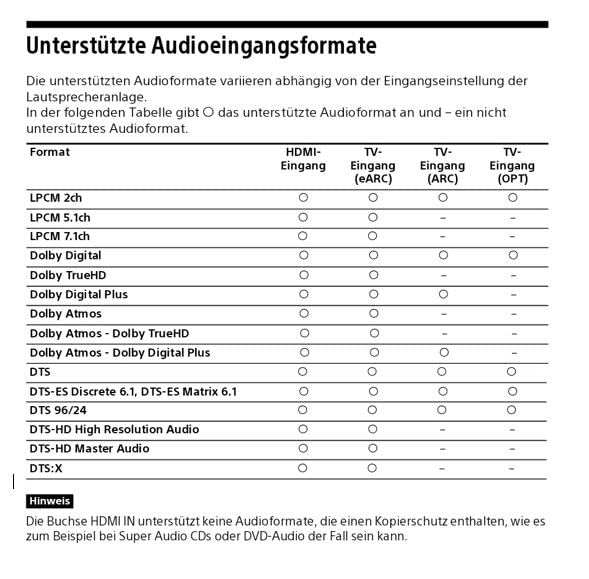 Tolles Gerät mit Lernkurve