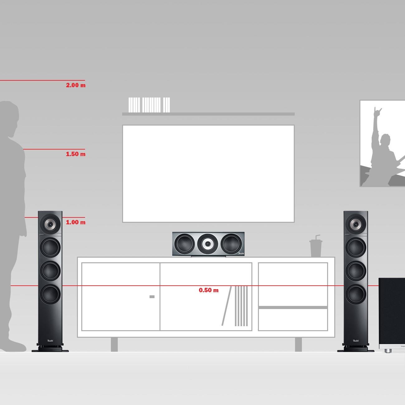 teufel-definion-3-surround-5-1-set-schwarz-high-end-heimkino-lautsprecher-mit-pa image 8