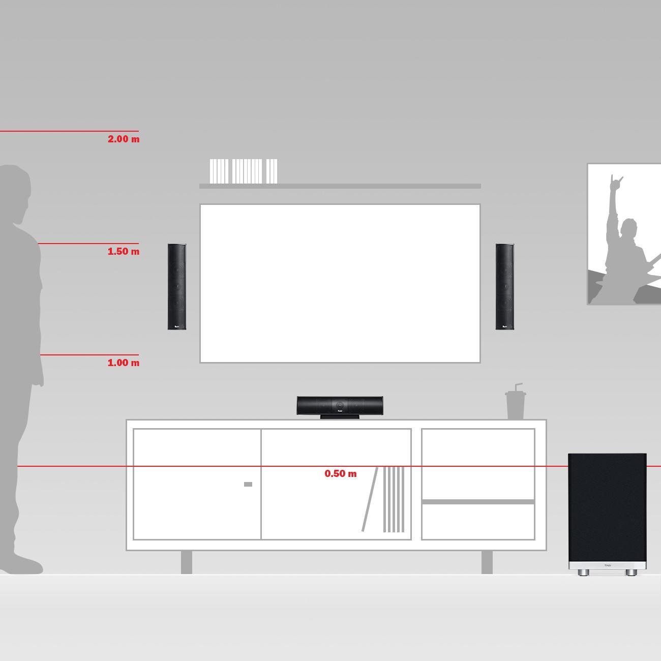 teufel-columa-300-mk2-m-heimkino-5-1-set-surround-soundsystem-mit-subwoofer-alum image 8