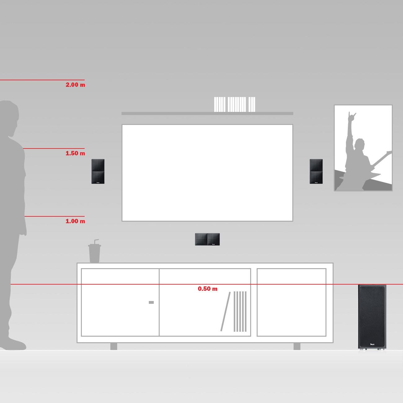 teufel-cubycon-5-1-surround-soundsystem-heimkino-anlage-mit-subwoofer-2-wege-mic image 7