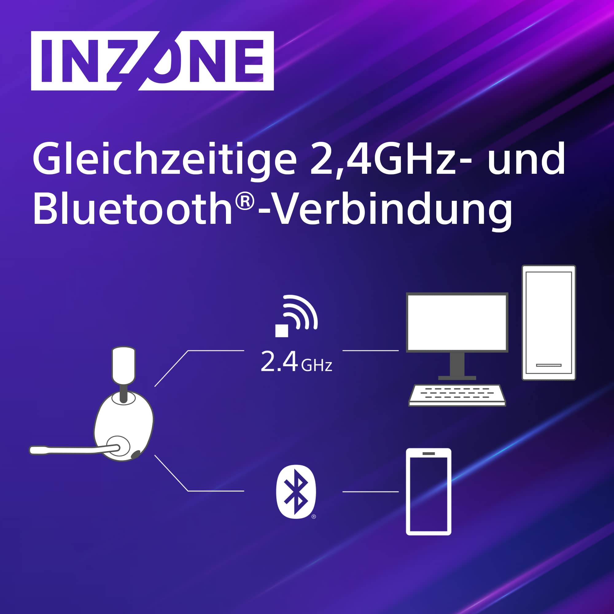 sony-inzone-h7-wireless-gaming-headset-360-spatial-sound-40-h-akku-boom-mikrofon image 6