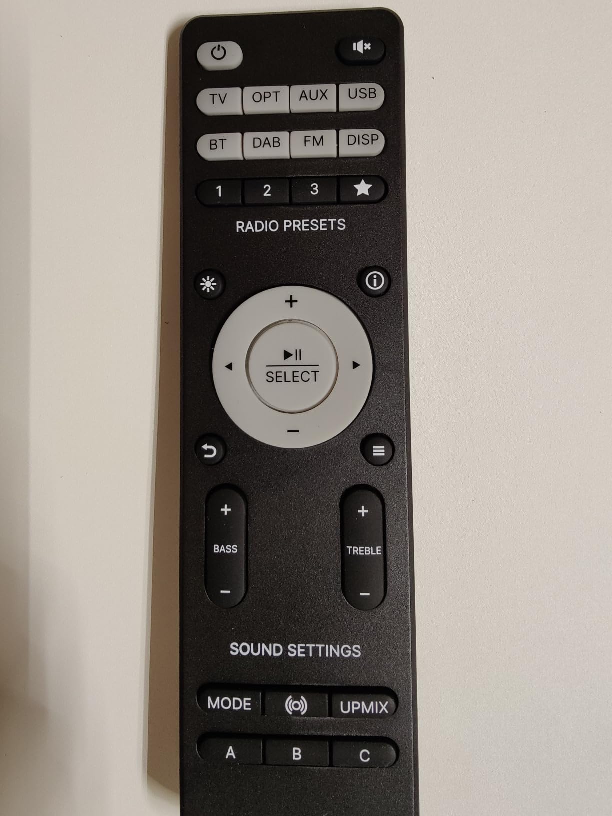 All-in-One einfach perfekt